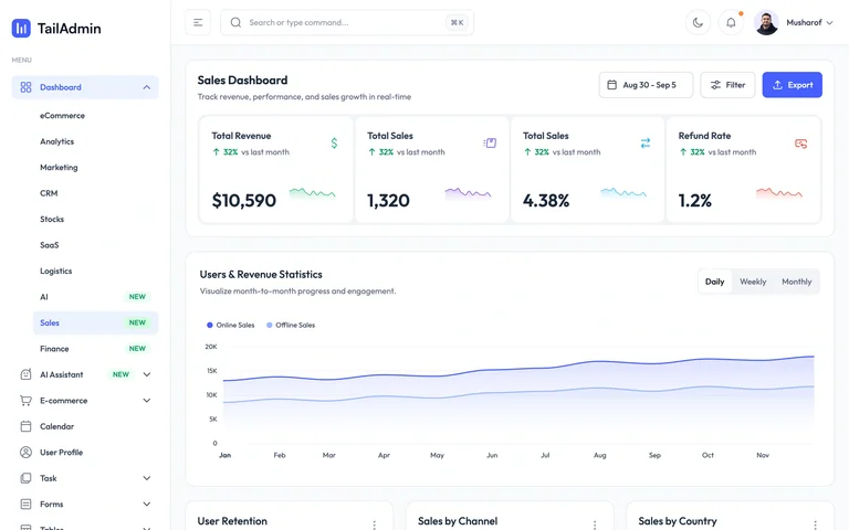 TailAdmin — Sales dashboard demo