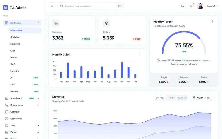 TailAdmin — Commerce dashboard demo