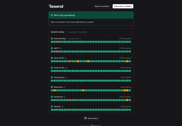 Resend — Service status — design reference